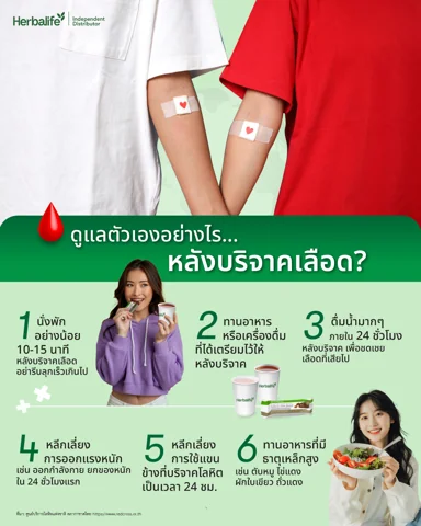 อินโฟกราฟิก 6 ข้อเตรียมตัวก่อนบริจาคเลือด (2/2)