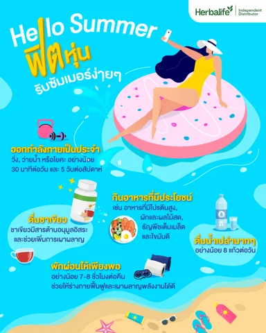 ภาพการ์ตูนคู่รักเดินจับมือริมชายหาด รายล้อมด้วยไอคอนน้ำดื่ม อาหาร รองเท้าวิ่ง และการนอนหลับ (2/2)