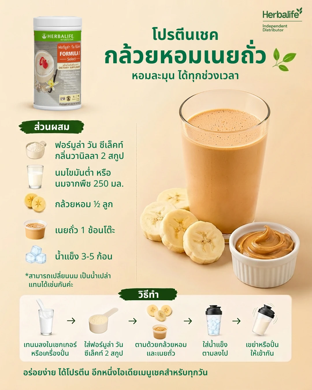 Banana peanut butter protein shake recipe with ingredients and steps