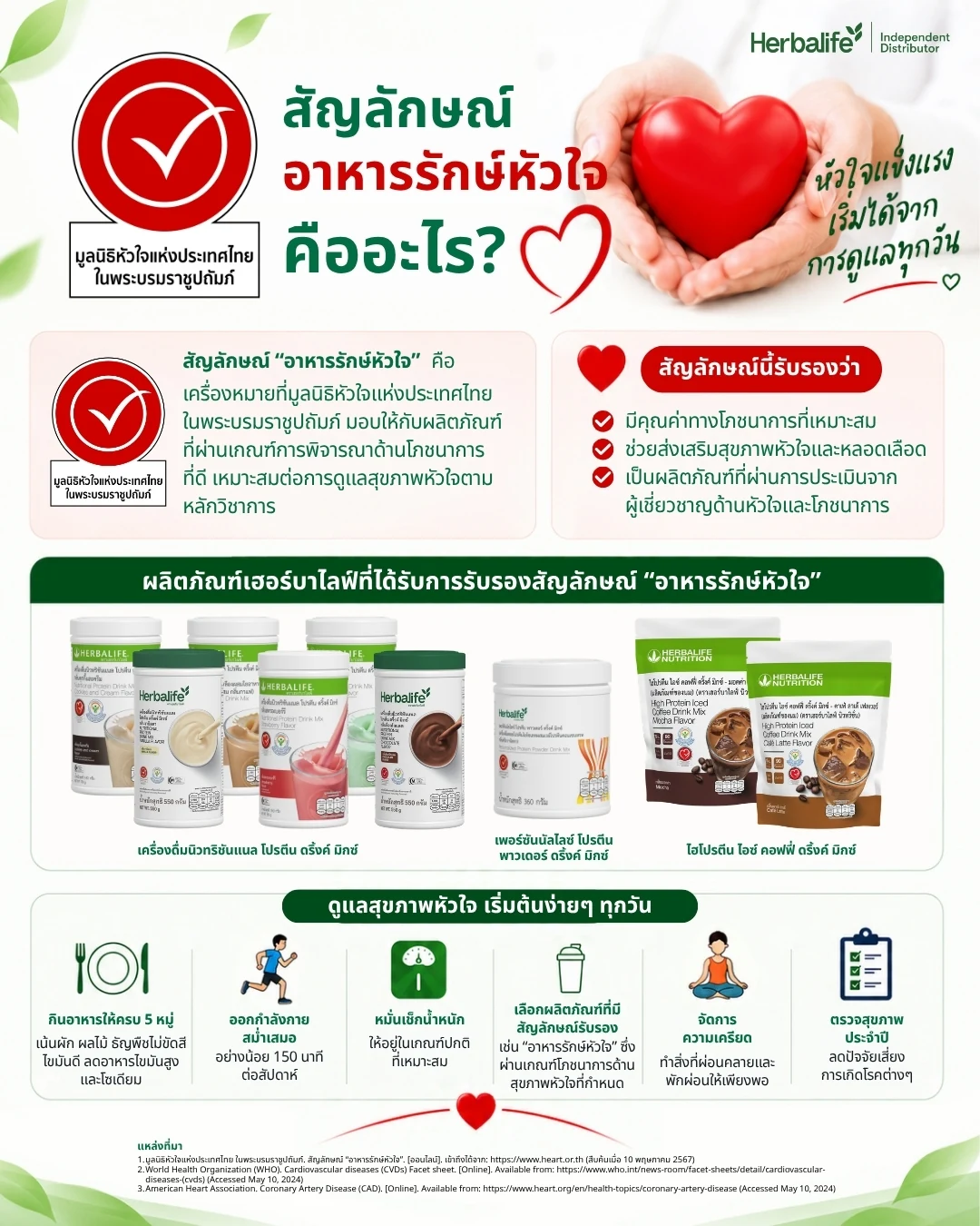 โปรตีนเชคหลายรสชาติ พร้อมตราสัญลักษณ์โภชนาการ 2 แบบ
