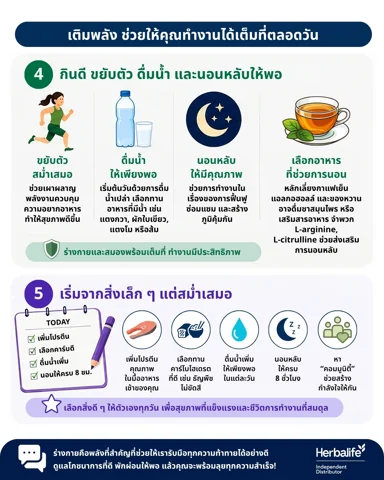 Infographic: 5 nutrition tips for busy workers (4/4)