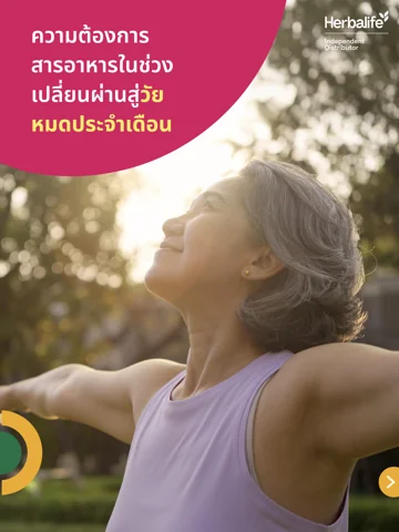 Group of women holding yoga mats with a women's health headline (5/7)