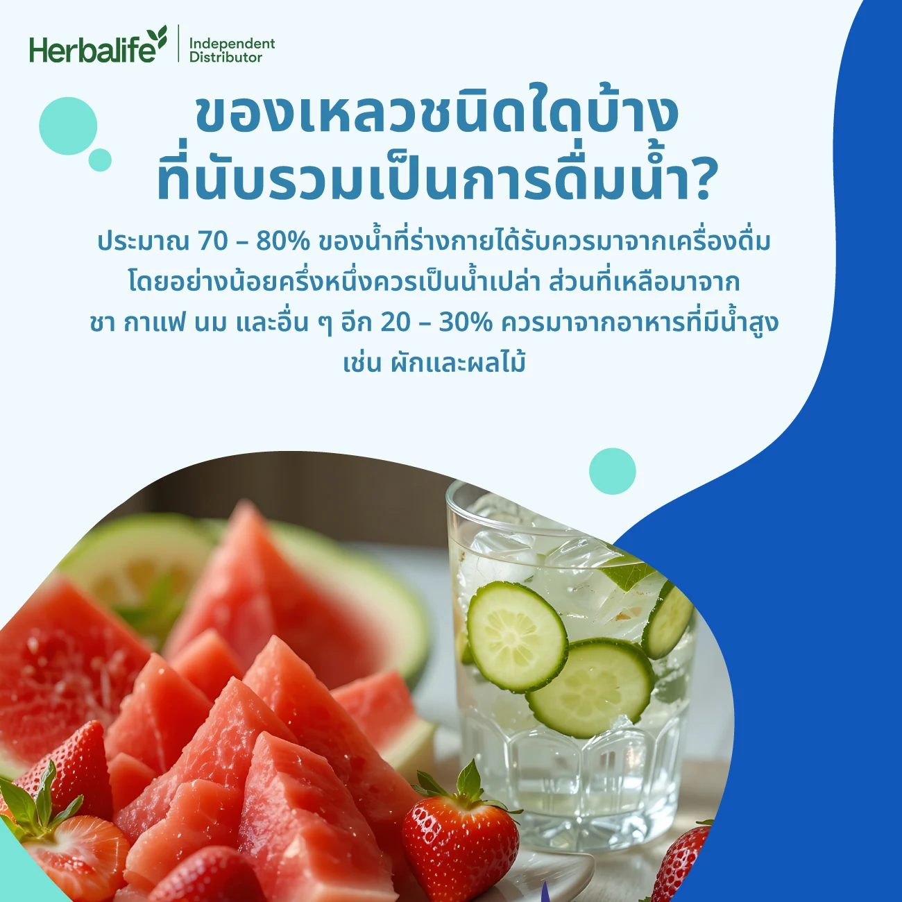 ภาพแตงโม สตรอว์เบอร์รี และแก้วน้ำใส่แตงกวากับน้ำแข็ง พร้อมข้อความเรื่องของเหลวที่นับเป็นการดื่มน้ำ