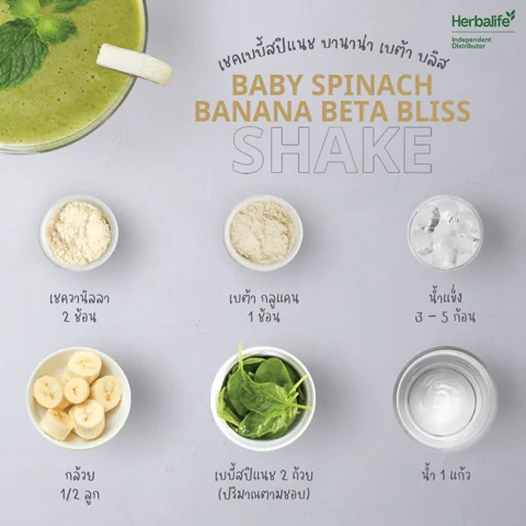 เชคสีเขียวอ่อนในแก้วใส มีหลอดแก้วเสียบอยู่ (4/4)