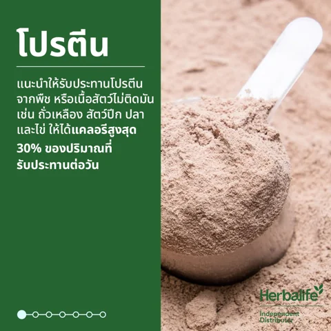 ชามอาหารที่มีผัก ธัญพืช ถั่ว และเนื้อสัตว์ไม่ติดมัน (2/8)
