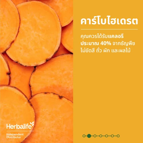 ชามอาหารที่มีผัก ธัญพืช ถั่ว และเนื้อสัตว์ไม่ติดมัน (3/8)