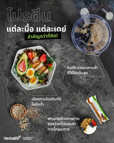 A tray with rice and meat, edamame and a pink drink, labelled with suggested protein amounts (2/3)
