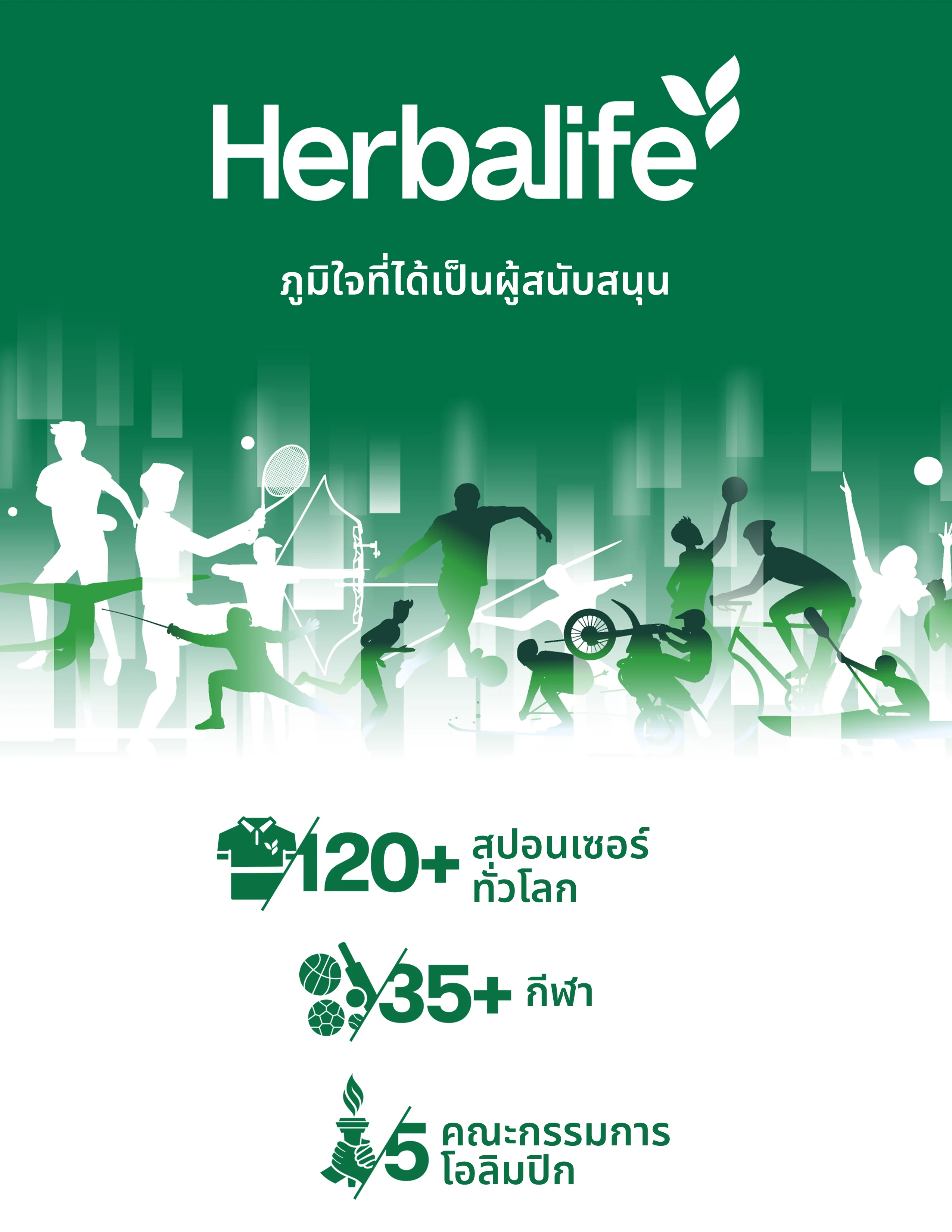 อินโฟกราฟิกการสนับสนุนด้านกีฬาทั่วโลก