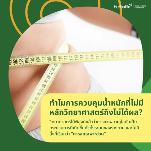 ผู้หญิงยืดเหยียดร่างกายกลางแจ้ง พร้อมข้อความ ควบคุมน้ำหนักของคุณอย่างถูกวิธีและดีต่อสุขภาพ (3/10)
