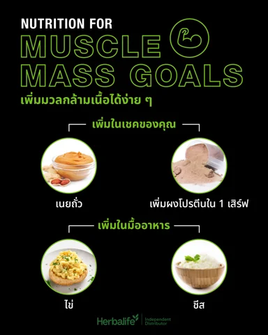 A tray with rice and meat, edamame and a pink drink, labelled with suggested protein amounts (3/3)