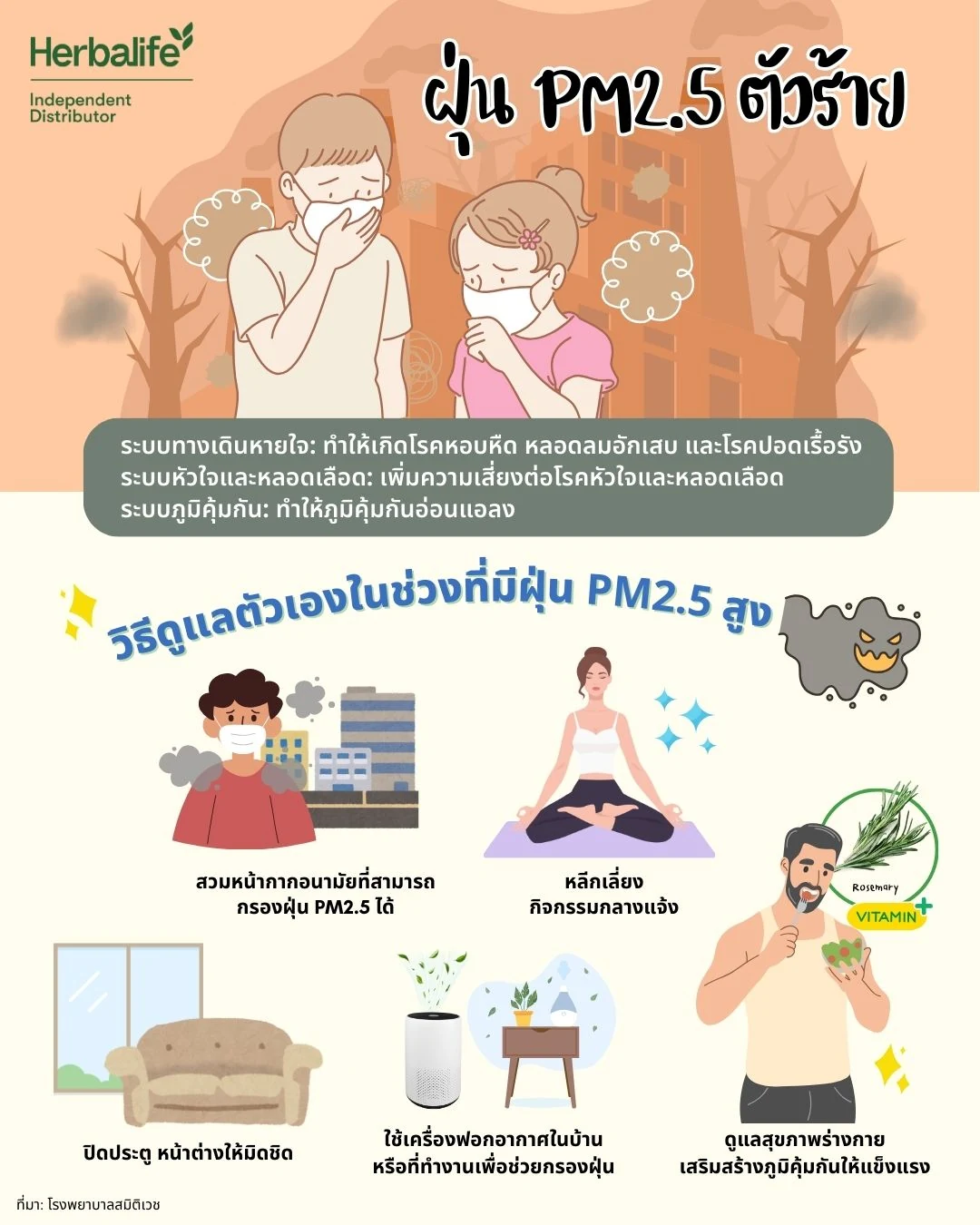 Cartoon of people wearing face masks amid dust and smoke in a city