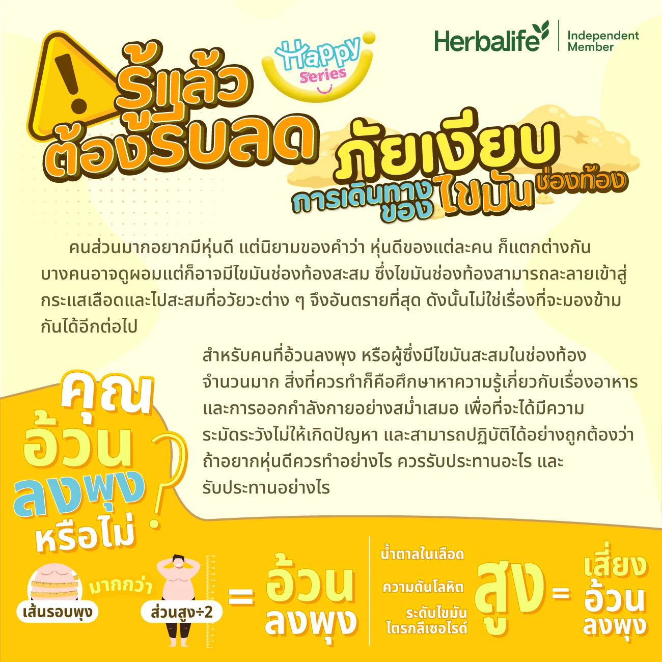Infographic about belly fat, with a check of whether your waist is more than half your height