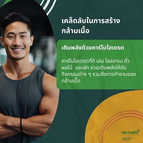 A man in a green vest training in a gym, with the words 'Muscle-building basics you need to know' (5/6)