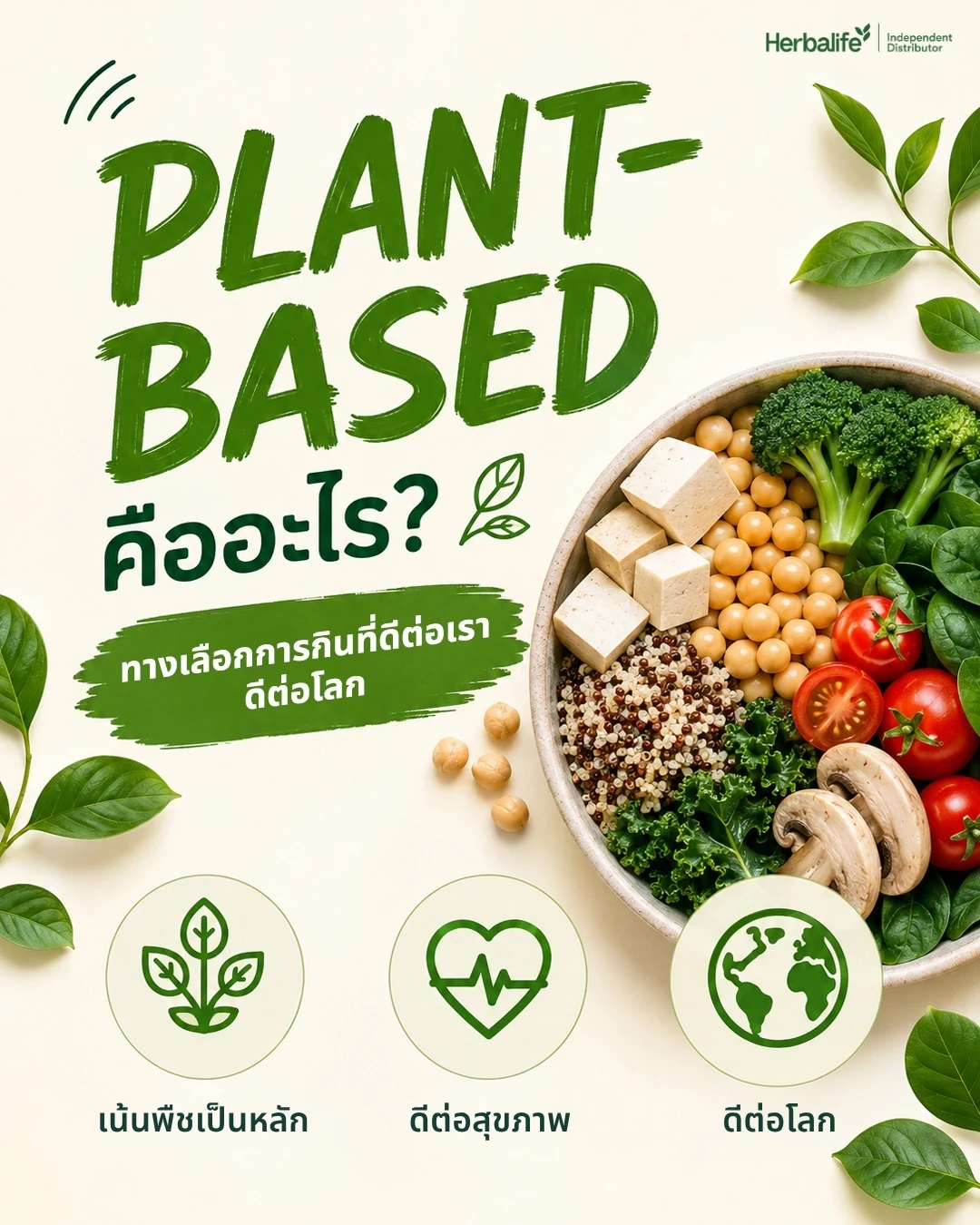 Infographic series: what is plant-based eating