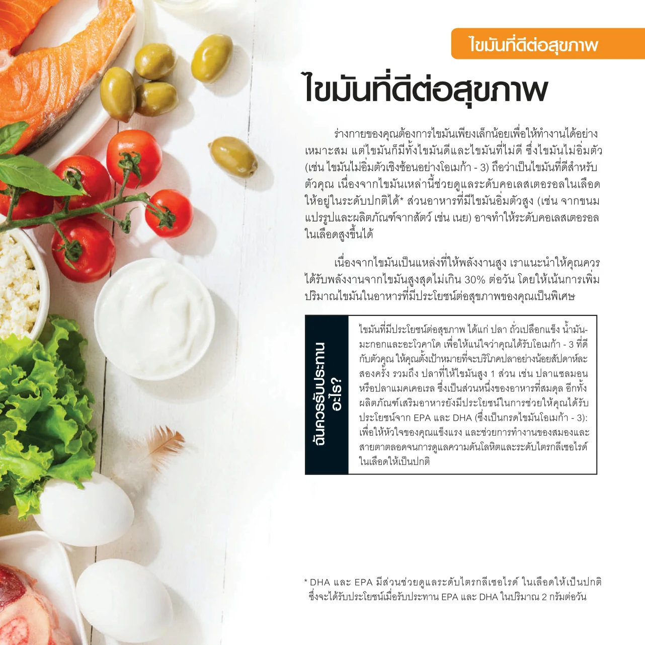 ปลาแซลมอน มะกอก มะเขือเทศ ผักสลัด ไข่ และโยเกิร์ต วางบนโต๊ะไม้สีขาว
