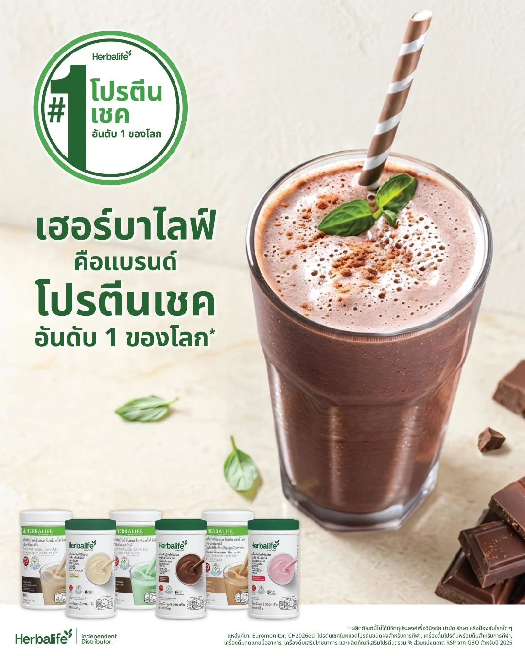 สื่อประชาสัมพันธ์เรื่องการจัดอันดับโปรตีนเชค พร้อมภาพเครื่องดื่มและผลิตภัณฑ์หลายรสชาติ