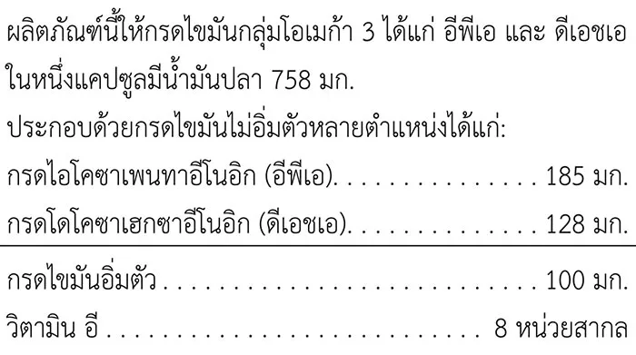 ตารางข้อมูลโภชนาการจากฉลาก