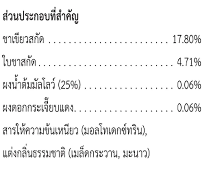 ตารางข้อมูลโภชนาการจากฉลาก