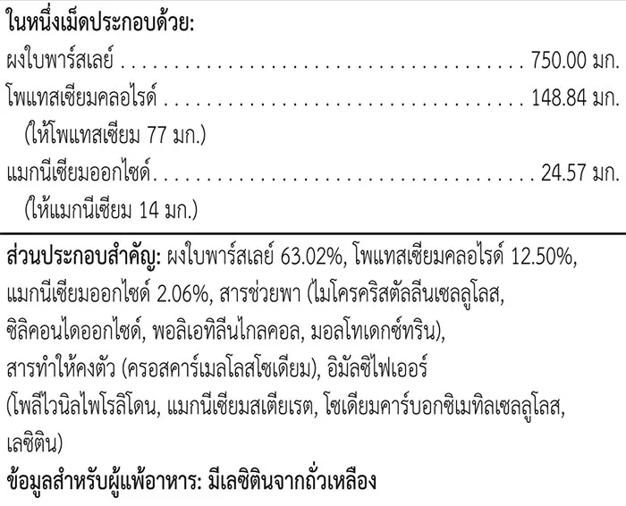 Nutrition facts table from the label