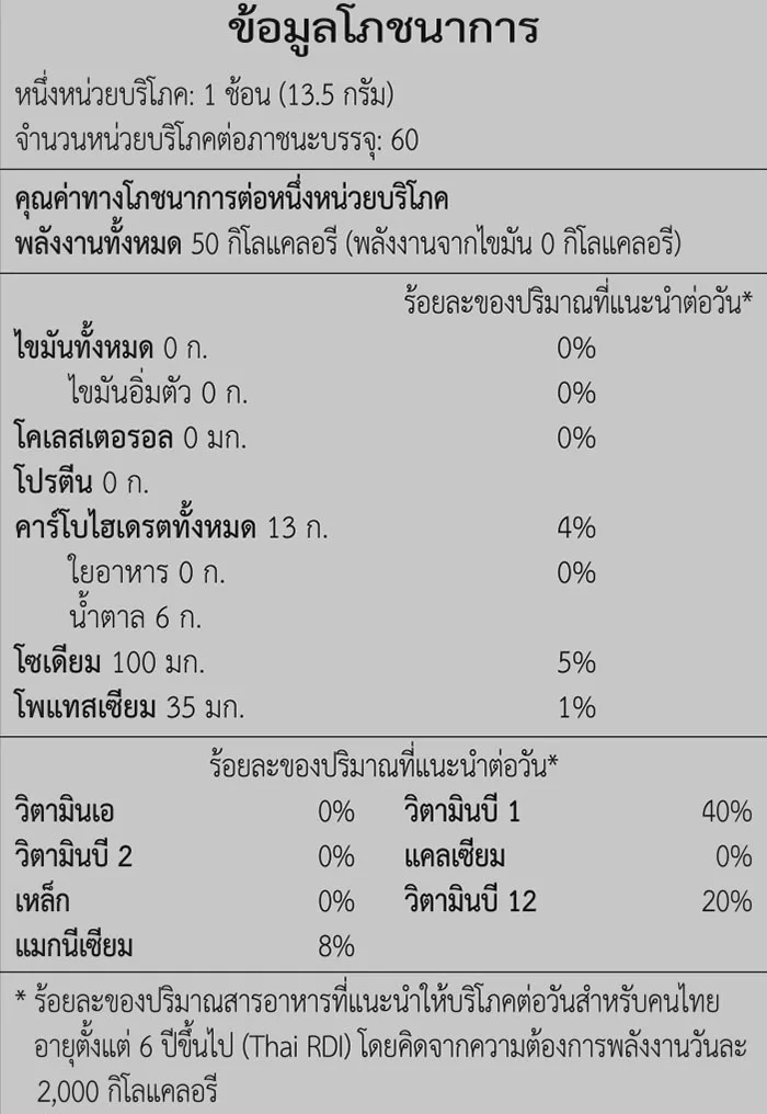 Nutrition facts table from the label