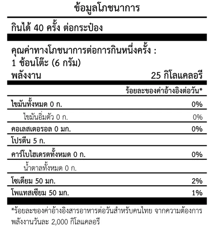 ตารางข้อมูลโภชนาการจากฉลาก