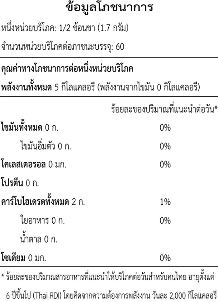 ตารางข้อมูลโภชนาการจากฉลาก